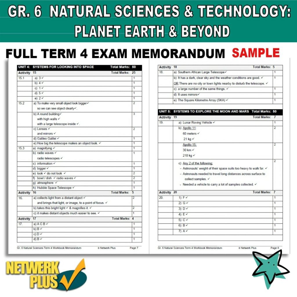 grade 6 natural science exam papers and memos pdf term 4 2024